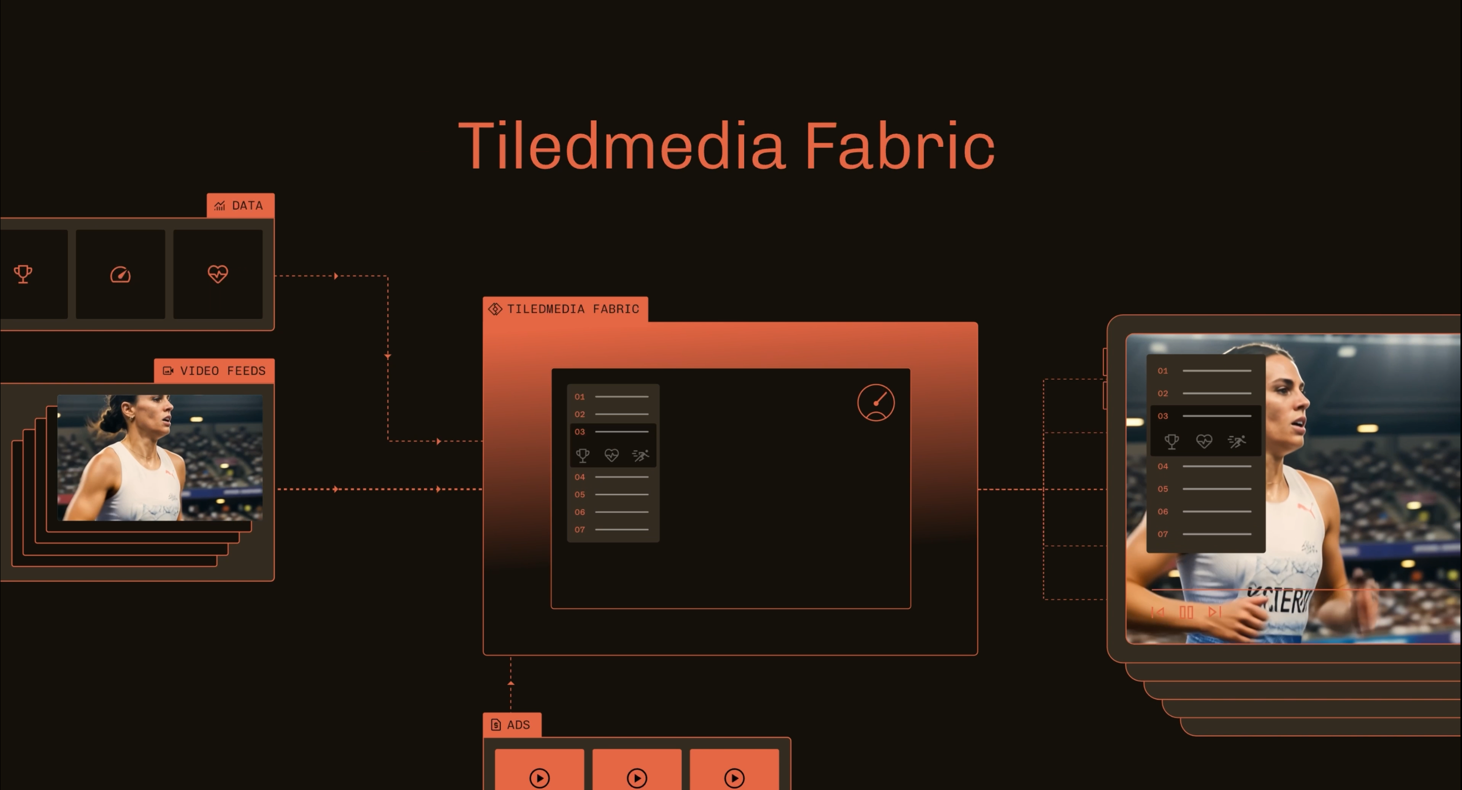 2026 09 08 tiledmedia fig 2